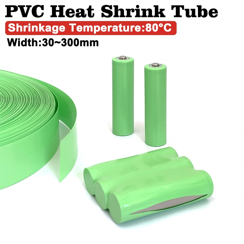 Folia termokurczliwa PVC do ak – Shrink Sleeve Pvc recenzja i cena